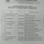 PD Muhammadiyah Abdya Tetapkan Lokasi Shalat Idul Adha 1441 H, Ini Daftar Khatibnya