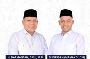 H. Darmansah Bersama Sudirman Komit Maju Pada Pilkada Aceh Selatan 2024, Hari ini Akan Mendaftarkan Diri Ke Kantor KIP Aceh Selatan