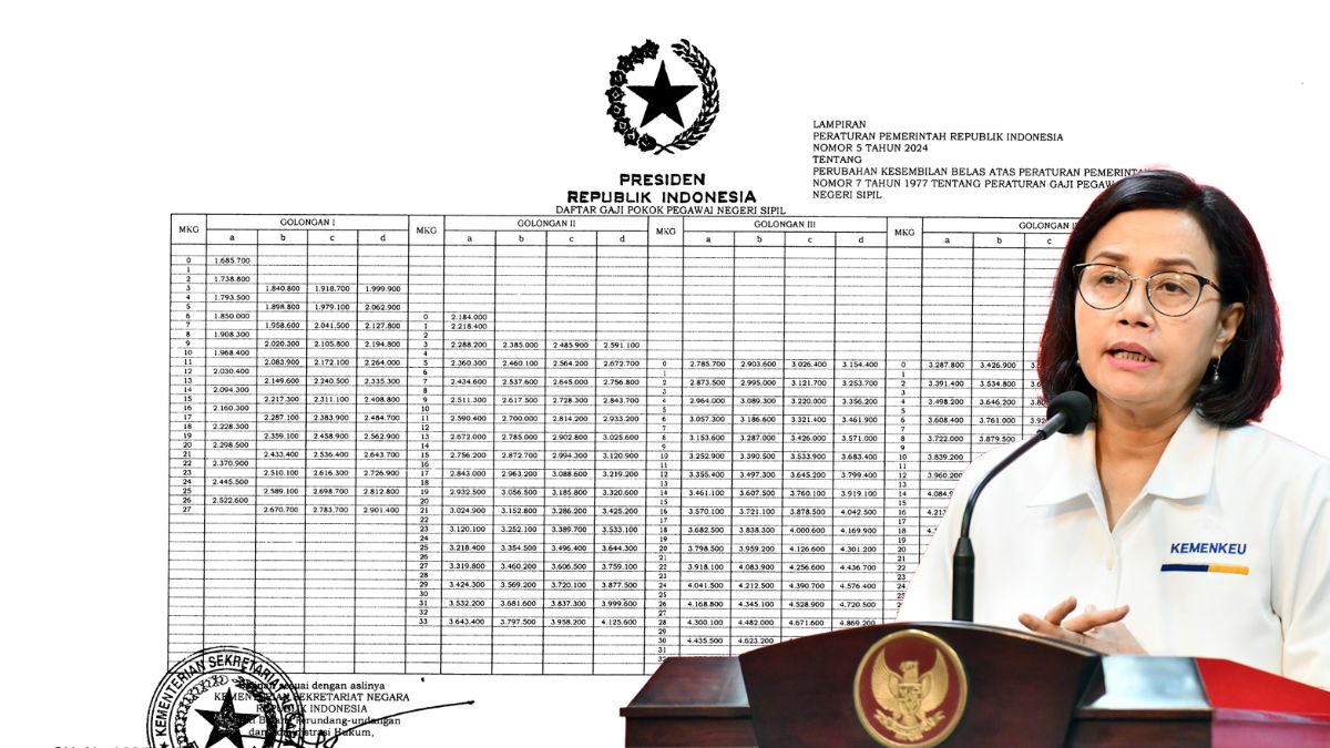 Tunjangan Makan PNS Naik! Golongan I dan II Siap Terima Bonus Bulanan Mulai Juli