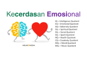 KECERDASAN EMOSIONAL DAN INTELEKTUAL KUNCI KEBERHASILAN